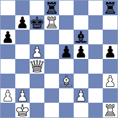Samunenkov - Smirnov (chess.com INT, 2025)