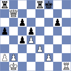 Vila Dupla - Dias (chess.com INT, 2025)
