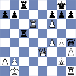 Mendes Aaron Reeve - Kujawski (chess.com INT, 2023)