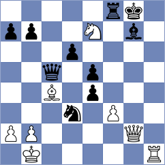 Indjic - Taboas Rodriguez (chess.com INT, 2022)