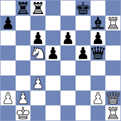 Ubilluz Pena - Rueda Yovera (Chess.com INT, 2020)