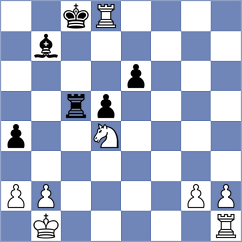Kopczynski - Meruga (chess.com INT, 2025)