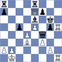 Mkrtchian - Corrales Jimenez (Budapest HUN, 2024)