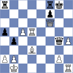 Bortolussi - Martins de Aguiar (lichess.org INT, 2022)