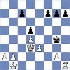Santos Latasa - Chen (chess.com INT, 2025)
