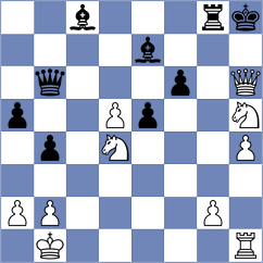 Golizadeh - De Souza Sa (Chess.com INT, 2021)