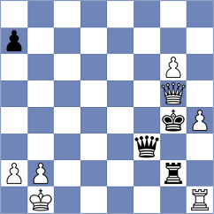 Corzo y Prinzipe - Capablanca (Havana, 1901)