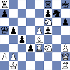 Fernandez Siles - Moreira (Chess.com INT, 2020)