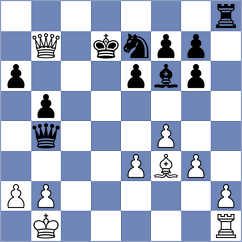 Leiva Rodriguez - Nyzhnyk (Chess.com INT, 2020)