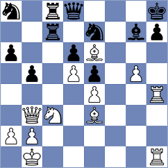 Hilkevich - Anhwere (chess.com INT, 2025)