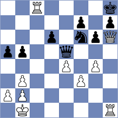 Ciechonski - Baur (Playchess.com INT, 2004)