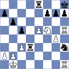 Ghafourian - Buscar (chess.com INT, 2024)