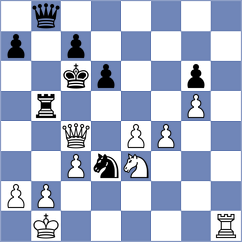 Cuenca Jimenez - Stojanovski (chess.com INT, 2024)
