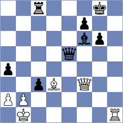Shukhman - Nouri (chess.com INT, 2025)