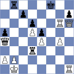 Garsic - Schmalz (Czech Republic, 2007)