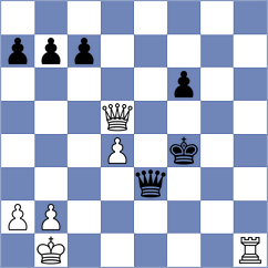 Dardha - Danielian (chess.com INT, 2024)