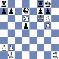 Theodorou - Madaminov (Tashkent UZB, 2025)