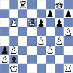 Jankowiak - Toncheva (chess.com INT, 2023)