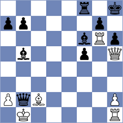 Dishman - Kuznetsova (chess.com INT, 2022)