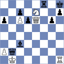 Colonetti - Ochkoos (chess.com INT, 2023)