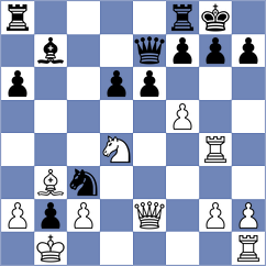Souza dos Santos - Andriamasoandro (chess.com INT, 2025)