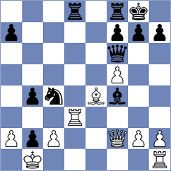 Kocharin - Akobian (chess.com INT, 2025)