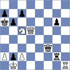 Hong - Sargsyan (New York USA, 2024)