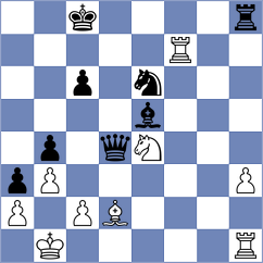 Gelman - Firouzja (chess.com INT, 2025)