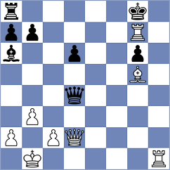 Castellanos Villela - Gurevich (chess.com INT, 2024)
