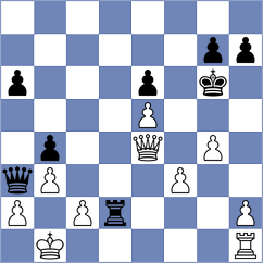Demchenko - Gelman (chess.com INT, 2025)