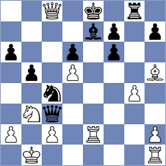 Lazaro Azcutia - Shapiro (chess.com INT, 2025)