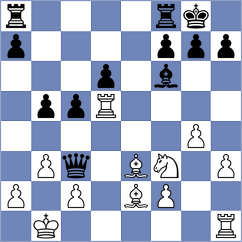 Rubio Tent - Xu (chess.com INT, 2023)
