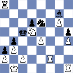 Novikova - Bogumil (Chess.com INT, 2021)