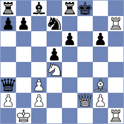 Korsinskij - Chung (Lichess.org INT, 2020)