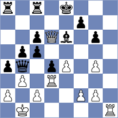 Grischenko - Milosevic (Chess.com INT, 2021)