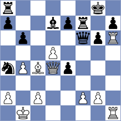 Green - Rizzo (chess.com INT, 2024)