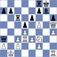 Nielsen-Refs - Martel Bruniaux (chess.com INT, 2025)