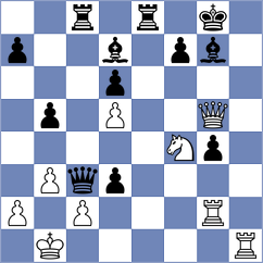 Garakov - Liu (chess.com INT, 2024)