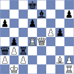 Hobaica - Filindash (chess.com INT, 2024)