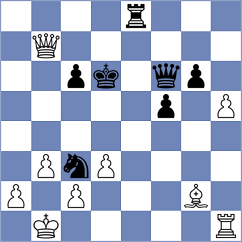 Lenderman - Soham (chess.com INT, 2023)