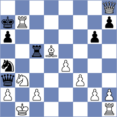 Antipov - Thorhallsson (chess.com INT, 2025)