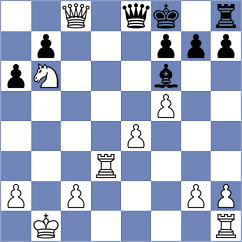 Setumadhav - Gu Xiaobing (chess.com INT, 2025)