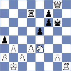 Ghorbani - Samadi (Chess.com INT, 2021)