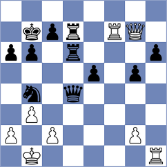Olcum - Gaehler (chess.com INT, 2025)