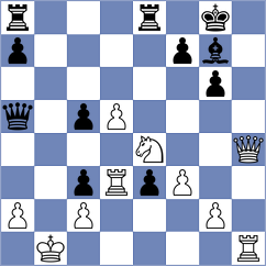 Mangialardo - Pein (chess.com INT, 2023)