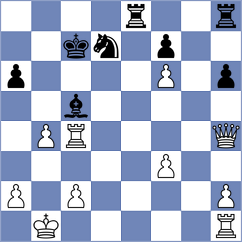 Ghafourian - Omariev (chess.com INT, 2024)