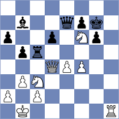 Novikova - Looi (chess.com INT, 2024)