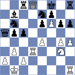 Wippermann - Noden (Sunningdale, 2008)