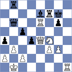 Novoselov - Kaldarova (chess.com INT, 2024)