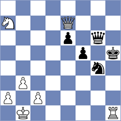 Wafa - Dumanuly (chess.com INT, 2024)